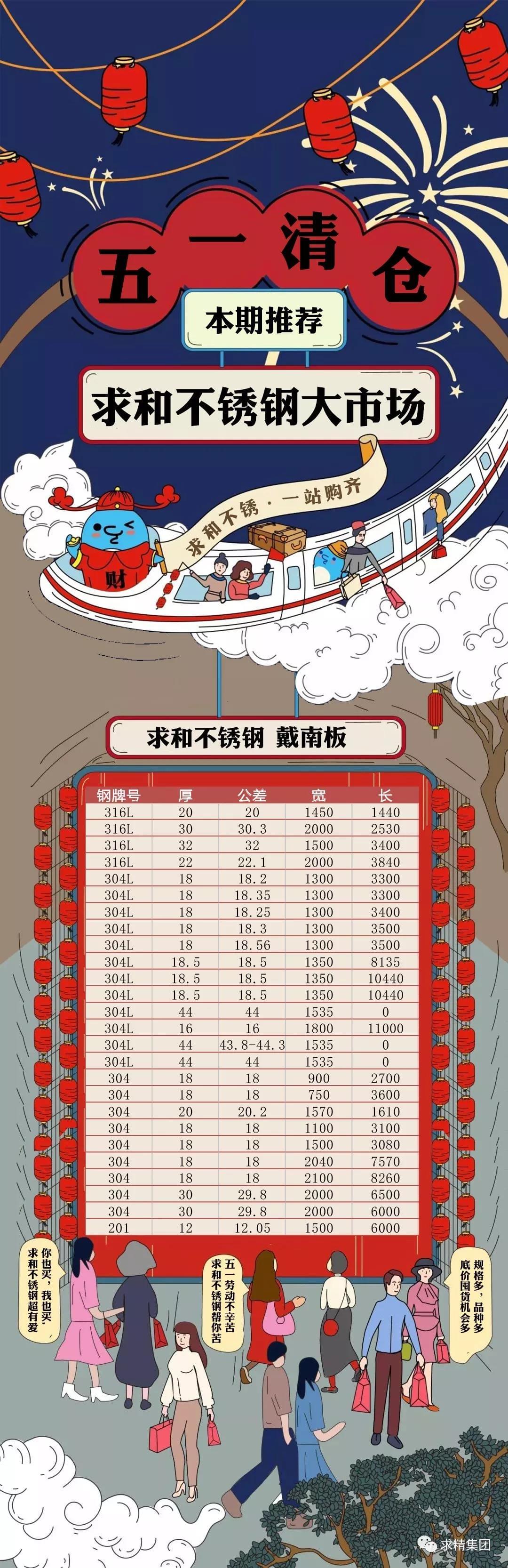 ΢ͼƬ_20190426123747