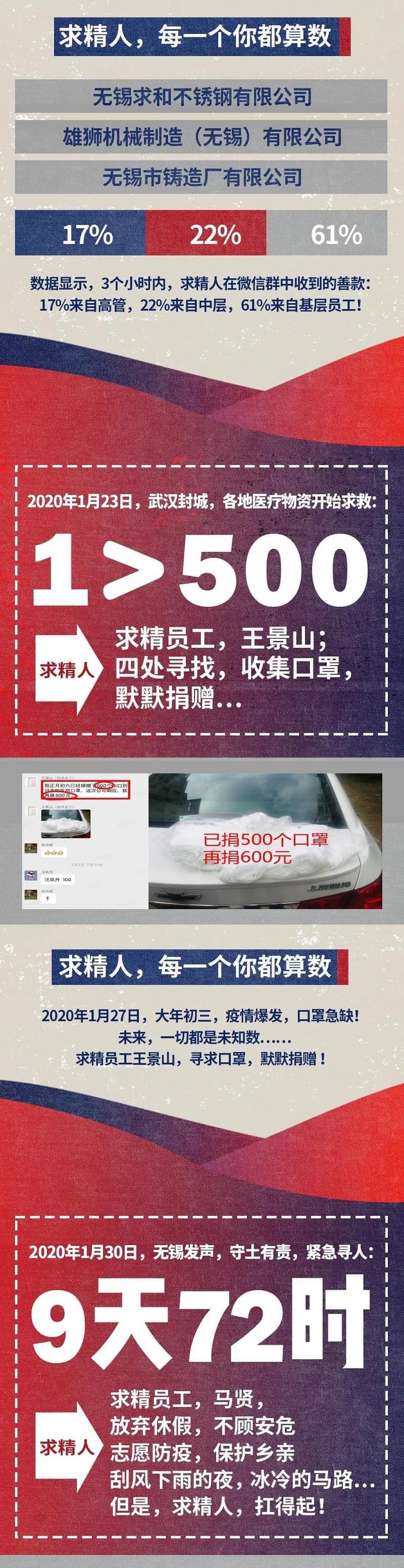 ΢ͼƬ_20200226083711