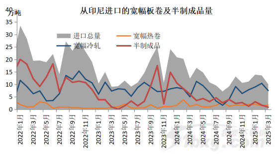 ΢ͼƬ_20250422132807